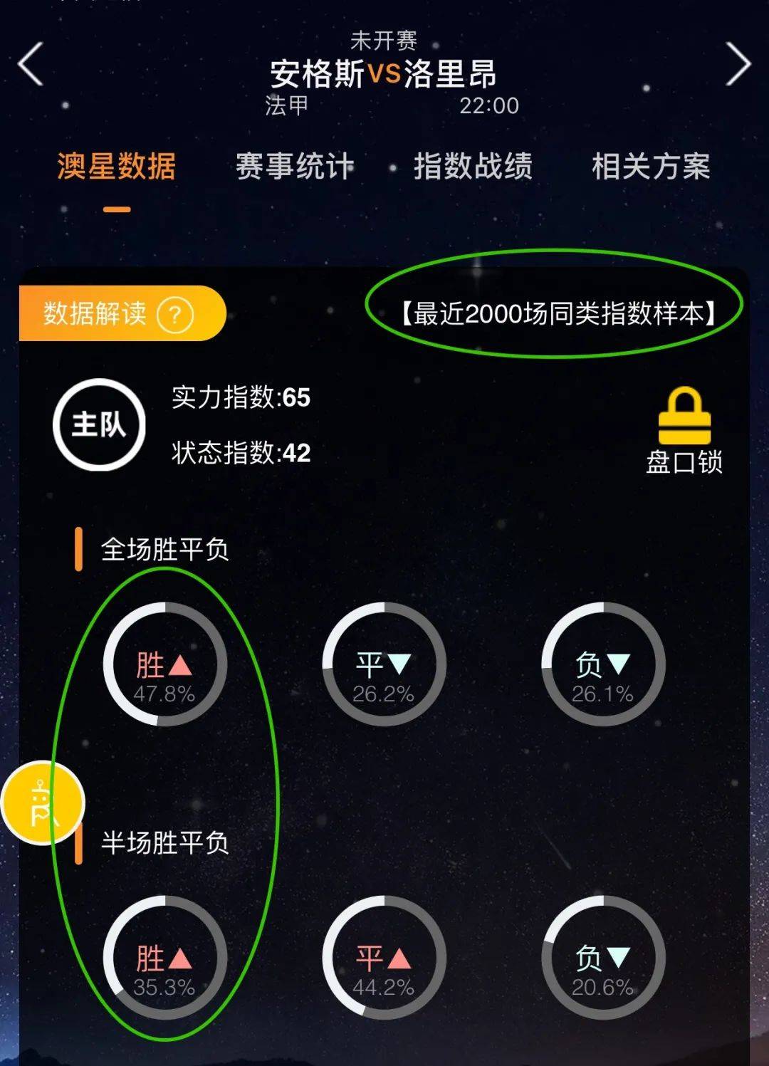 人相繼進入